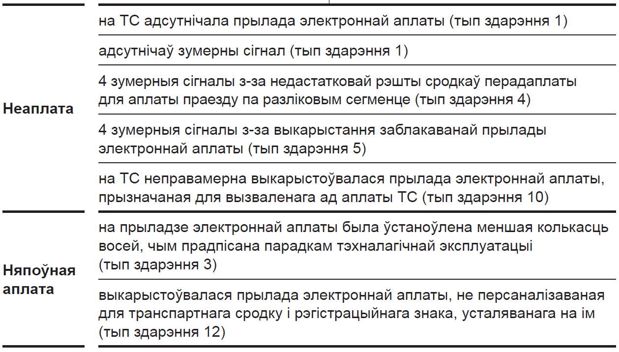 picture4 BY